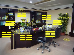 办公桌上摆放什么风水好